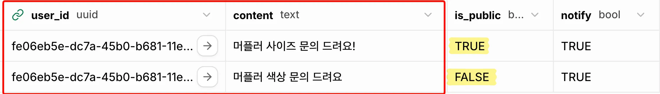 Supabase Table Editor 의 product_inquiries 두 줄. user_id 가 같은 uuid 로 채워져 있고, content 는 머플러 사이즈·색상 문의, is_public 은 TRUE 와 FALSE